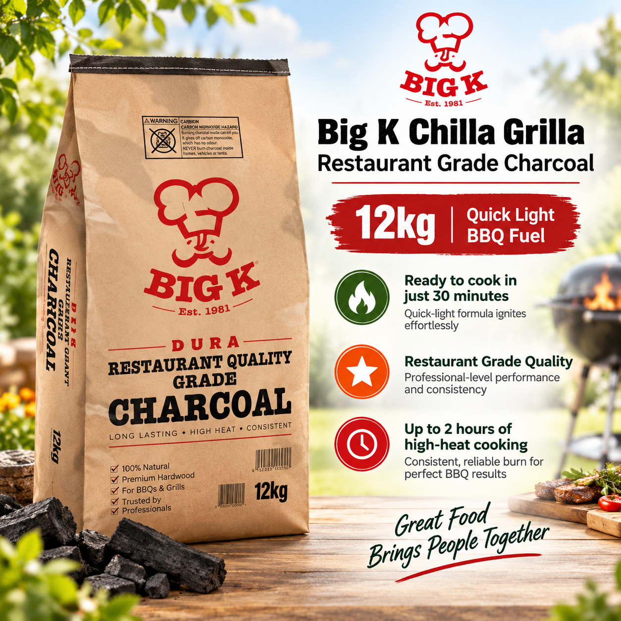 Big K Restaurant Grade Charcoal 12kg - Image 5