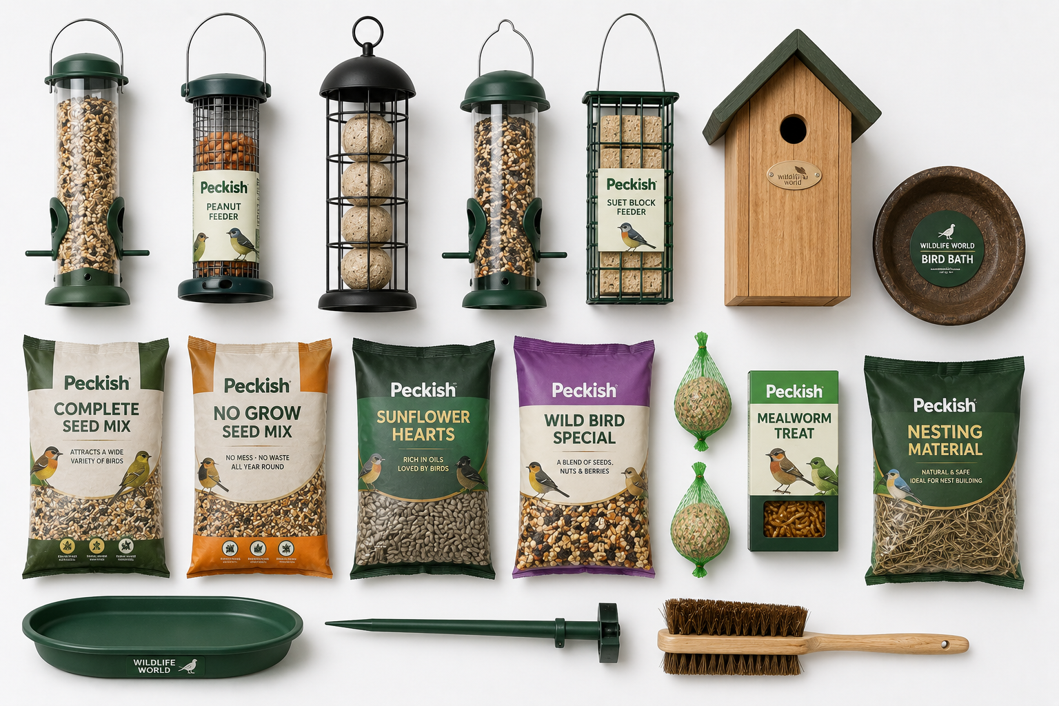 Bird Feeding & Wildlife