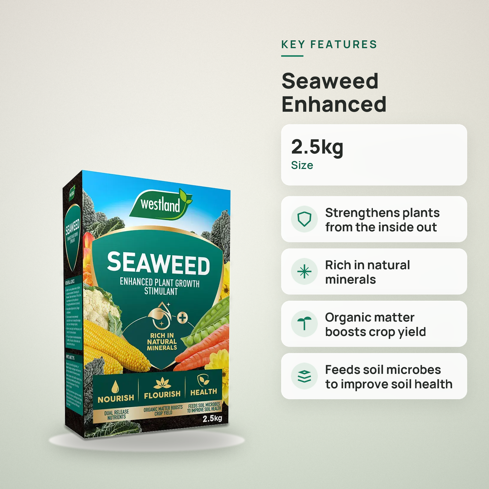 Westland Seaweed Enhanced 2.5kg - Image 5